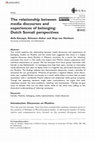 Research paper thumbnail of The relationship between media discourses and experiences of belonging: Dutch Somali perspectives