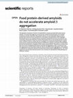 Research paper thumbnail of Food protein-derived amyloids do not accelerate amyloid β aggregation