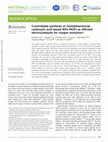 Research paper thumbnail of Controllable synthesis of multidimensional carboxylic acid-based NiFe MOFs as efficient electrocatalysts for oxygen evolution