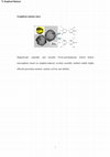 Research paper thumbnail of Magnetically separable and recyclable Fe3O4-polydopamine hybrid hollow microsphere for highly efficient peroxidase mimetic catalysts