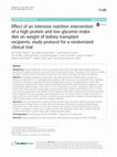 Research paper thumbnail of Effect of an intensive nutrition intervention of a high protein and low glycemic-index diet on weight of kidney transplant recipients: study protocol for a randomized clinical trial