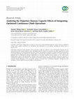 Research paper thumbnail of Analyzing the Departure Runway Capacity Effects of Integrating Optimized Continuous Climb Operations