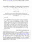 Research paper thumbnail of Comparative transcriptomics of a monocotyledonous geophyte reveals shared molecular mechanisms of underground storage organ formation