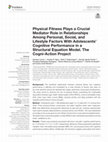 Research paper thumbnail of Physical Fitness Plays a Crucial Mediator Role in Relationships Among Personal, Social, and Lifestyle Factors With Adolescents' Cognitive Performance in a Structural Equation Model. The Cogni-Action Project