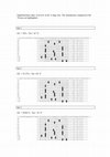 Research paper thumbnail of Thermodynamic Behavior of Short Oligonucleotides in Microarray Hybridizations Can Be Described Using Gibbs Free Energy in a Nearest-Neighbor Model