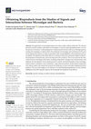 Research paper thumbnail of Obtaining Bioproducts from the Studies of Signals and Interactions between Microalgae and Bacteria