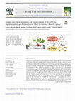 Research paper thumbnail of Insights into the accumulation and transformation of Ch-SeNPs by Raphanus sativus and Brassica juncea: Effect on essential elements uptake