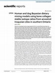 Research paper thumbnail of Human and dog Bayesian dietary mixing models using bone collagen stable isotope ratios from ancestral Iroquoian sites in southern Ontario