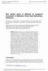 Research paper thumbnail of Soil carbon stock in different of mangrove ecosystem in Mahakam Delta, East Kalimantan, Indonesia