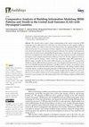 Research paper thumbnail of Comparative Analysis of Building Information Modeling (BIM) Patterns and Trends in the United Arab Emirates (UAE) with Developed Countries