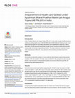 Research paper thumbnail of Empanelment of health care facilities under Ayushman Bharat Pradhan Mantri Jan Arogya Yojana (AB PM-JAY) in India