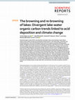 Research paper thumbnail of The browning and re-browning of lakes: Divergent lake-water organic carbon trends linked to acid deposition and climate change