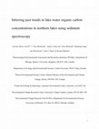 Research paper thumbnail of Inferring Past Trends in Lake Water Organic Carbon Concentrations in Northern Lakes Using Sediment Spectroscopy