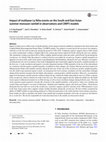 Research paper thumbnail of Impact of multiyear La Niña events on the South and East Asian summer monsoon rainfall in observations and CMIP5 models