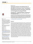 Research paper thumbnail of Similarities between the Binding Sites of SB-206553 at Serotonin Type 2 and Alpha7 Acetylcholine Nicotinic Receptors: Rationale for Its Polypharmacological Profile