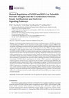 Research paper thumbnail of Mutual Regulation of NOD2 and RIG-I in Zebrafish Provides Insights into the Coordination between Innate Antibacterial and Antiviral Signaling Pathways