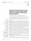 Research paper thumbnail of Fibroblast Growth Factor 21 Levels Exhibit the Association With Renal Outcomes in Subjects With Type 2 Diabetes Mellitus