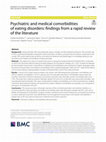 Research paper thumbnail of Psychiatric and medical comorbidities of eating disorders: findings from a rapid review of the literature