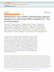 Research paper thumbnail of SMARCA4/2 loss inhibits chemotherapy-induced apoptosis by restricting IP3R3-mediated Ca2+ flux to mitochondria