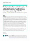 Research paper thumbnail of Development of a framework and research impact capture tool for nursing, midwifery, allied health professions, healthcare science, pharmacy and psychology (NMAHPPs)