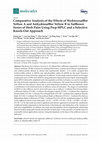 Research paper thumbnail of Comparative Analysis of the Effects of Hydroxysafflor Yellow A and Anhydrosafflor Yellow B in Safflower Series of Herb Pairs Using Prep-HPLC and a Selective Knock-Out Approach