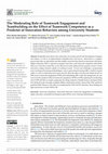 Research paper thumbnail of The Moderating Role of Teamwork Engagement and Teambuilding on the Effect of Teamwork Competence as a Predictor of Innovation Behaviors among University Students