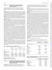 Research paper thumbnail of AB0754 HOW DO WE TREAT PSORIATIC ARTHRITIS? EVIDENCE FROM A 15-YEAR MONOCENTRIC bDMARDs EXPERIENCE