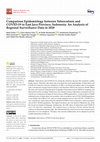 Research paper thumbnail of Comparison Epidemiology between Tuberculosis and COVID-19 in East Java Province, Indonesia: An Analysis of Regional Surveillance Data in 2020