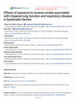 Research paper thumbnail of Effects of exposure to incense smoke associated with impaired lung function and respiratory disease: A Systematic Review