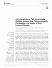 Research paper thumbnail of A Comparison of Two Structurally Related Human Milk Oligosaccharide Conjugates in a Model of Diet-Induced Obesity