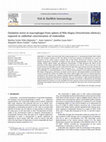 Research paper thumbnail of Oxidative stress in macrophages from spleen of Nile tilapia (Oreochromis niloticus) exposed to sublethal concentration of endosulfan