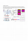 Research paper thumbnail of Electronic Dispersion Compensation and Functional Link Neural Network Equalization for IM/DD Links