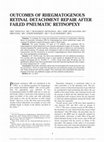 Research paper thumbnail of Outcomes of rhegmatogenous retinal detachment surgery in eyes with pre-existing glaucoma drainage devices