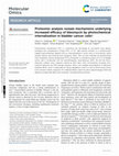 Research paper thumbnail of Proteomic analysis reveals mechanisms underlying increased efficacy of bleomycin by photochemical internalization in bladder cancer cells