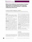 Research paper thumbnail of Effect of two different concentrations of sodium hypochlorite on postoperative pain following single-visit root canal treatment: a triple-blind randomized clinical trial