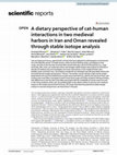 Research paper thumbnail of Brozou, A. et al. 2023. A dietary perspective of cat-human interactions in two medieval harbors in Iran and Oman revealed through stable isotope analysis. Sci Rep 13(1):12316