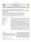 Research paper thumbnail of Differential expression of glycoprotein IV on monocyte subsets following high-fat diet feeding and the impact of short-term low-dose aspirin treatment