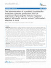 Research paper thumbnail of Oral administration of a probiotic Lactobacillus modulates cytokine production and TLR expression improving the immune response against Salmonella enterica serovar Typhimurium infection in mice