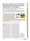 Research paper thumbnail of Real-Time Label-Free Direct Electronic Monitoring of Topoisomerase Enzyme Binding Kinetics on Graphene