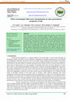 Research paper thumbnail of Effect of municipal solid waste contamination on some geotechnical properties of soil