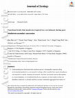 Research paper thumbnail of Functional traits that moderate tropical tree recruitment during post‐windstorm secondary succession