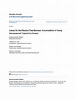 Research paper thumbnail of Lianas do not reduce tree biomass accumulation in young successional tropical dry forests