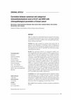 Research paper thumbnail of Correlation between numerical and categorical immunohistochemical score of Ki-67 and HER2 with clinicopathological parameters of breast cancer