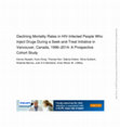 Research paper thumbnail of Declining Mortality Rates in HIV-Infected People Who Inject Drugs During a Seek-and-Treat Initiative in Vancouver, Canada, 1996–2014: A Prospective Cohort Study