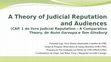 Research paper thumbnail of Apresentação Cap 1 do Livro Judicial Reputation, de Nuno Garoupa e Tom Ginsburg