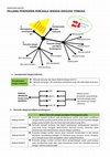 Research paper thumbnail of RINGKASAN MATERI PENERAPAN PANCASILA