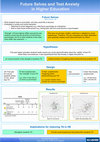 Research paper thumbnail of Future selves and test anxiety in higher education