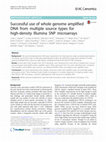 Research paper thumbnail of Successful use of whole genome amplified DNA from multiple source types for high-density Illumina SNP microarrays