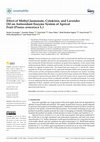 Research paper thumbnail of Effect of Methyl Jasmonate, Cytokinin, and Lavender Oil on Antioxidant Enzyme System of Apricot Fruit (Prunus armeniaca L.)