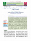 Research paper thumbnail of Effect of Organic Resources of Nutrients for Corms and Cormlet Production of Three Cultivars of Gladiolus (Gladiolus grandiflorus L.) in the Hilly Tract of West Bengal, India